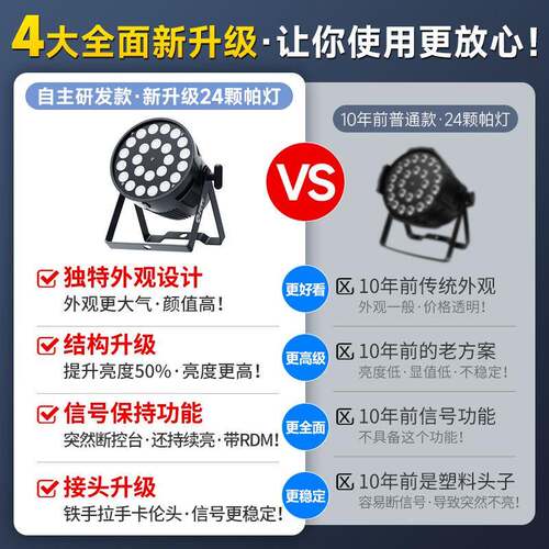 捷创灯光2色4HKK颗全彩帕灯声氛控围灯大功率led染灯酒吧庆婚舞台