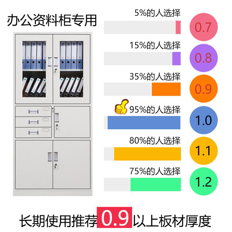 办公室资料柜财务文件储物柜抽屉式铁皮带锁凭证柜家用小矮柜定制