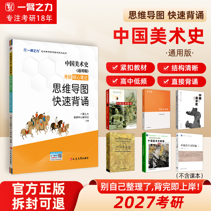一臂之力中国美术史笔记思维导图