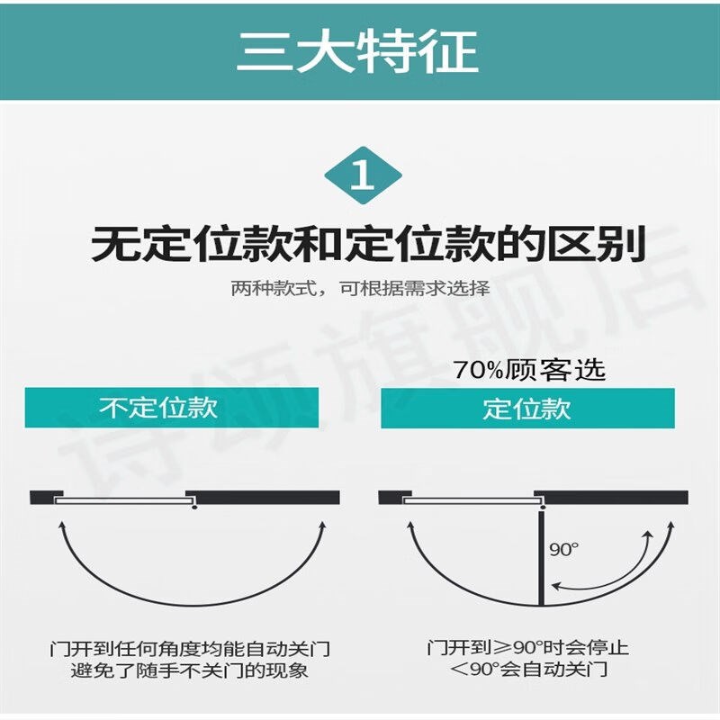 玻璃门自动闭门器缓冲阻尼回位免打孔无框关门液压推拉回弹防撞上