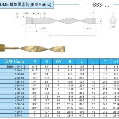 自产自销 DME美制螺旋隔水片BBS10018 BBS2005 BBS4006 BBS6016