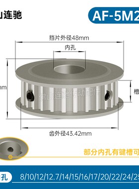 两面平同步轮 5M28齿/T 槽宽11 AF型 铝同步皮带轮 28P5M100-A-P