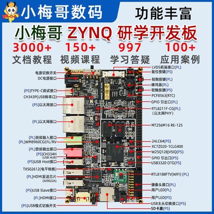 Zynq FPGA开发板700 7020Xilinx 教学板AR Linux 小梅哥ACZ702