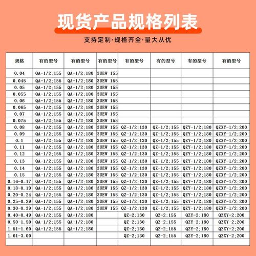 益达漆包线多股软铜复合绞线绕线机利慈线变压器丝包线绞合线