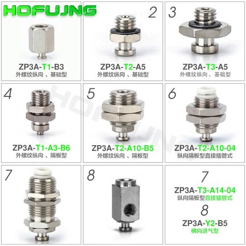 真空吸盘支架金具连接杆ZP3A-T1/T2/T3/Y1/Y2/Y3-A3/A5/B3/B5
