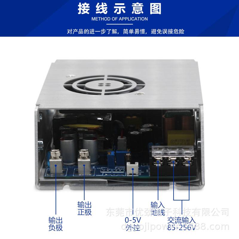 500WPFC电源交流110V-220V直流转12V24V36V48V60V全电压开关电源