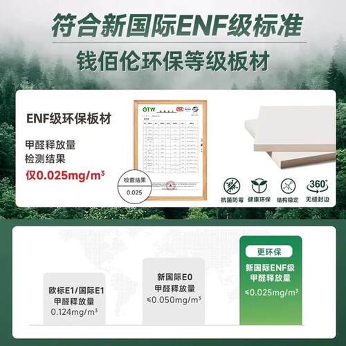 ENF一门到大衣柜m加60c实木欧ELF松板衣柜家用卧室三抽深屉顶大衣