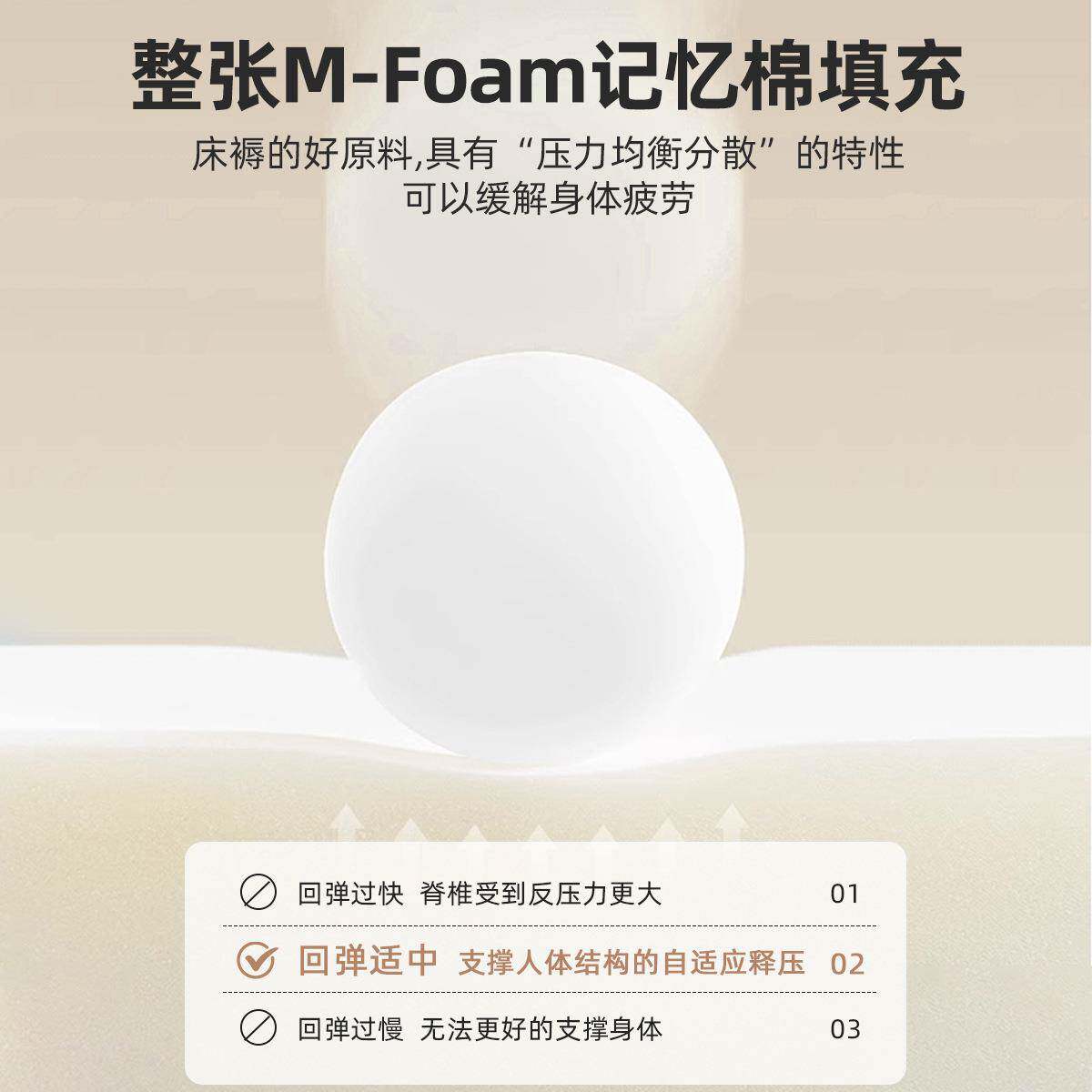 无品牌/记忆棉床垫遮盖垫物软家褥用海绵垫子单人米榻榻租房宿舍