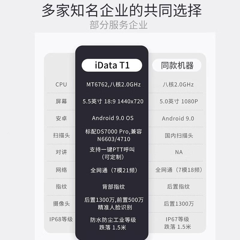 iDataT2S数据采集器安卓A手持终端无线扫D描快递AL-63568聚水物流