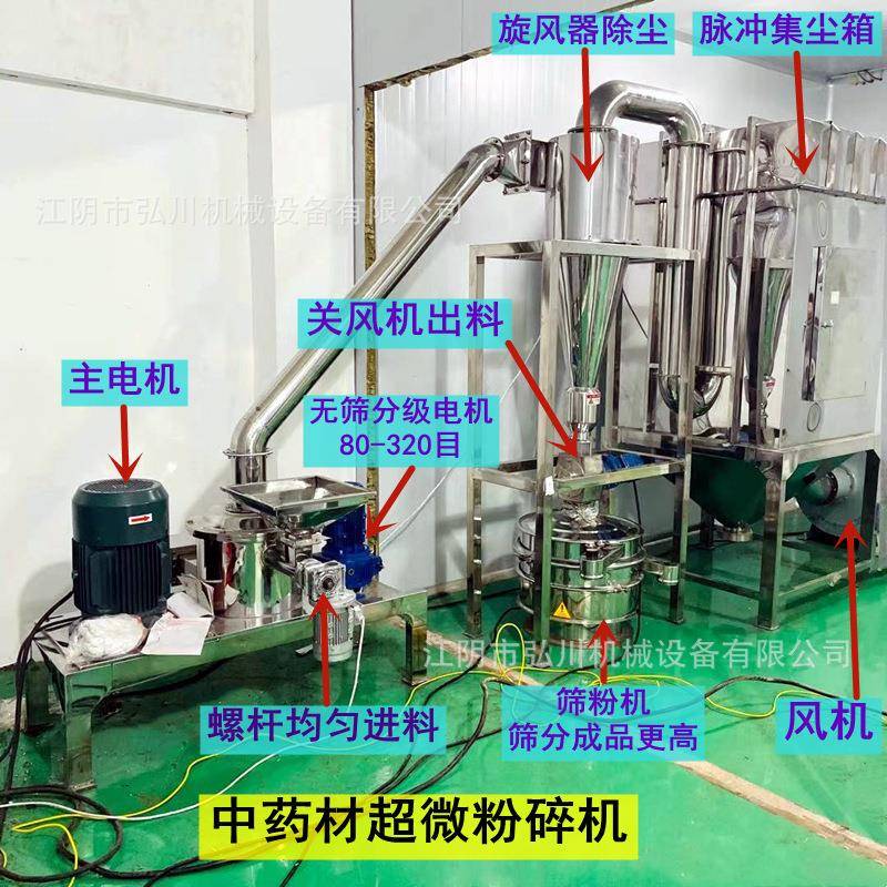 山参黄芪香料调味品粉机SCG嘴豆细磨机碎磨鹰机姜皮椰炭超微粉碎