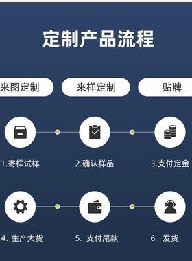 成大泰用厂家荣直销D多速电Y机全铜68055线机械设备马达电机