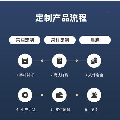 成大泰用厂家荣直销D多速电Y机全铜68055线机械设备马达电机