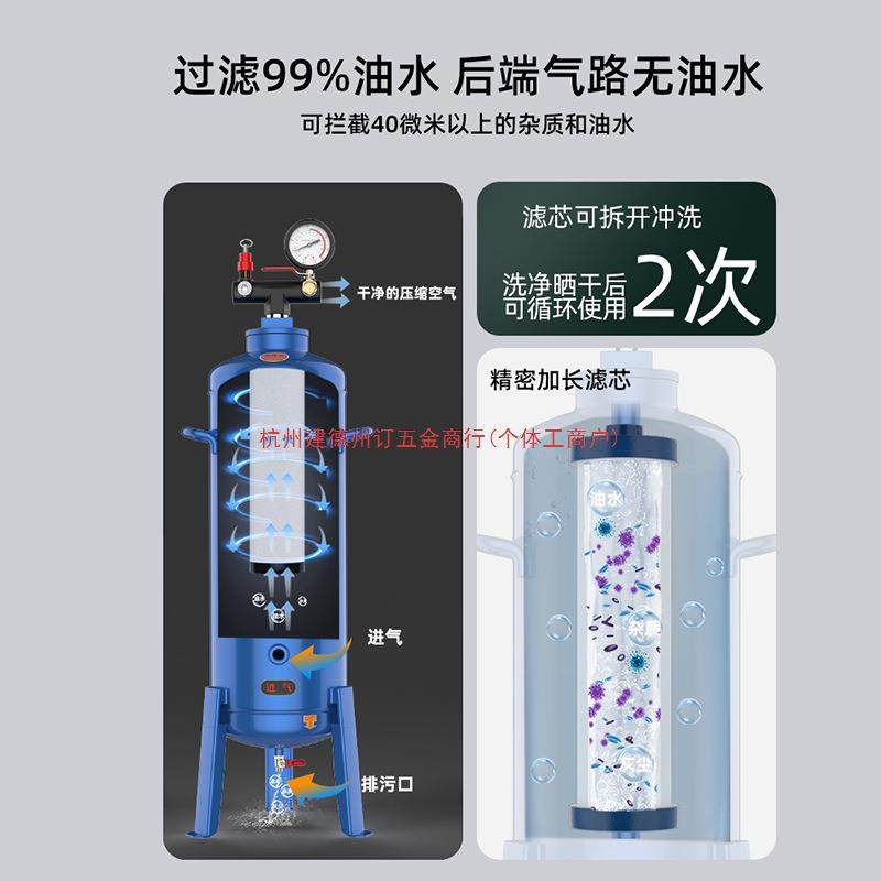空压机密油BAQ精水分水离器气泵压缩空气自动排气处理器源干燥过