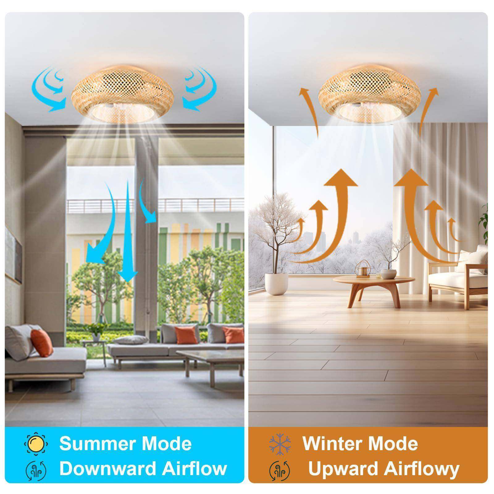 卧室扇灯织藤吊条竹编绳扇灯美式复风古餐厅客厅编书715房吸顶灯,家装灯饰光源,风扇灯,淘宝优惠券,粉丝福利购,淘宝优惠卷