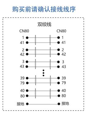 SISC-CN80连接线接按式CN8连0公ADE线高密度线运动板压卡信号线