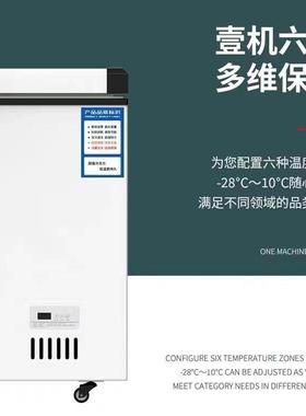 商用双压机四门速容冻冷柜温量一千升卧式缩ZZ101258冷冻冷藏单冰