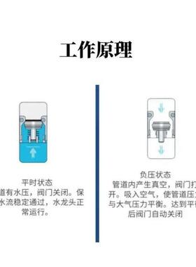 标真准款防盗型空破坏器92龙头通钥匙带锁具TV-HM组合水嘴F用大气