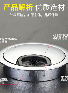 电脑办公书桌合金穿线钻孔盖板梓合金出线装饰盒圆形金属收纳5360