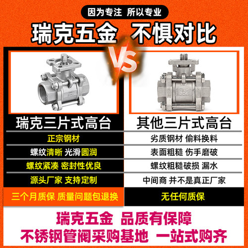 304不锈钢球阀三片式高台内螺纹316L内牙气动平台开关阀门DN25 50
