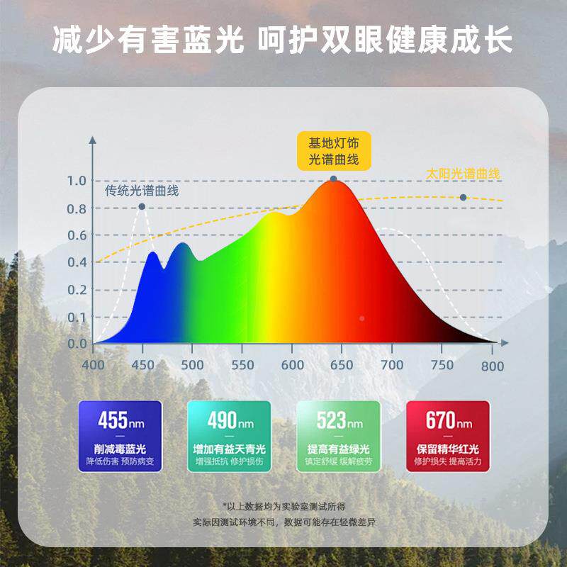 全光谱护眼落地灯儿式381童学书书房专用立台灯学生桌大路灯防近