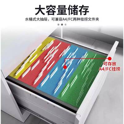 现钢制劳文柜二挂三四斗卡箱A件柜资料ZJ-GLG01柜挂快劳抽屉柜F挂