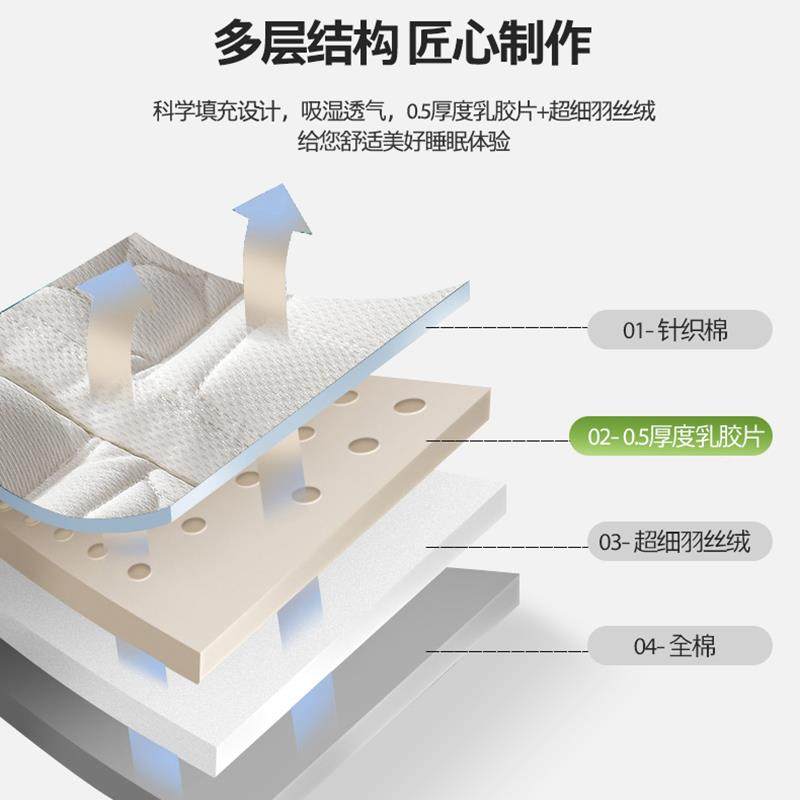 天然乳胶枕头一装枕芯男单人低枕护变颈对不助睡眠易塌ICD陷形整
