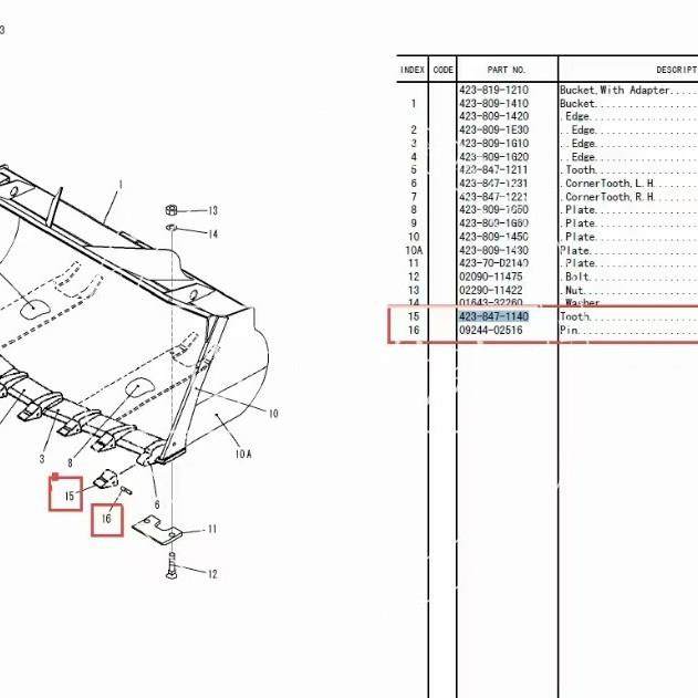 装载机件各种型号齐全WA配470齿-6斗23-847-1ZMS1440