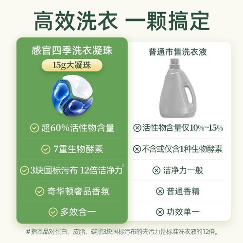 偶爱你洗衣凝珠洁净护衣防串色暮冬旷野30颗盒装洗衣香珠木质香