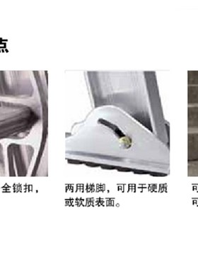 WERNER/稳耐铝合金2节延伸梯D1520/D1524/D1528/D1532/40-2