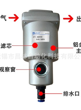 SMC型AM250/350-03/450-04油雾14分离器AM550C-06/650-10/850-20D