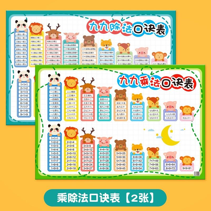 小学生九九乘法口诀表预习复习知识挂图墙贴小学数学知识点墙贴