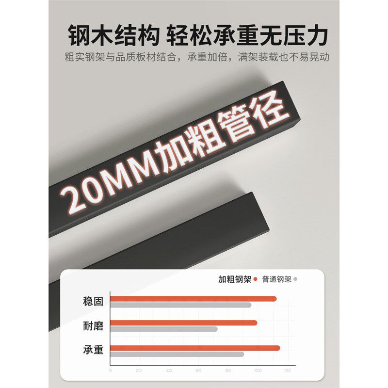 货架展示柜架子置物架多层收纳架文具母婴超市仓库V家用阳台储物