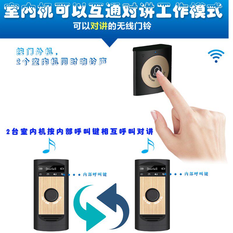无线对讲门铃家用双向可通话y远距离遥控一拖一二语音老人呼叫器