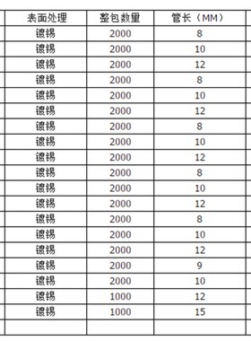 紫铜 EN2512 管型裸端头 冷压针形EN型接线端子 欧式U线鼻子2000