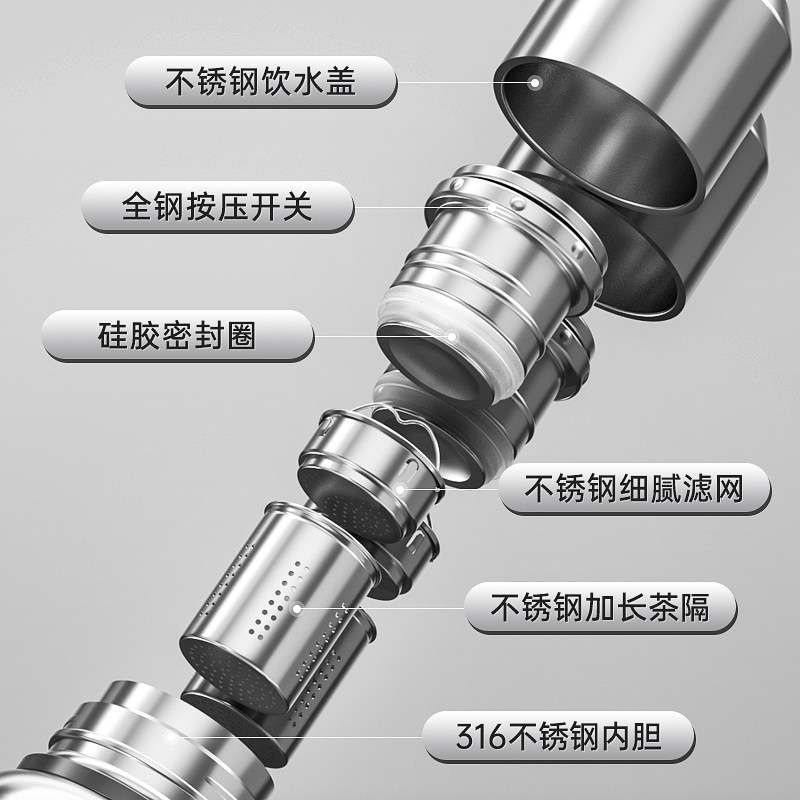 全钢316不锈钢保温p杯男女泡茶杯大容量水壶车载大号水杯子304