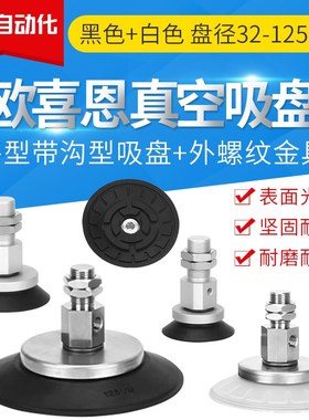 ZP3E-Y32UMS-AL14 ZP3E-Y40 Y50 Y63 Y80 Y100 Y125UMN-AL16