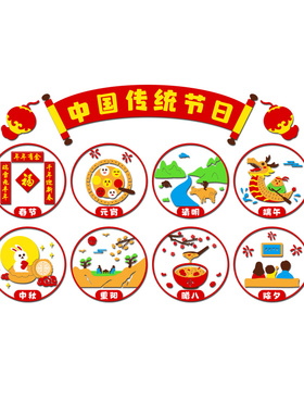 幼儿园墙面装饰中国风传统节日z文化墙贴纸走廊环创主题墙教室布