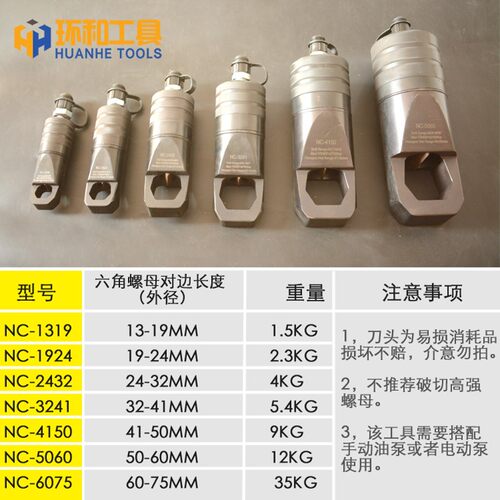 NC系列 斜口分体式液压螺帽破切器 螺帽生锈切除器 螺母破开器