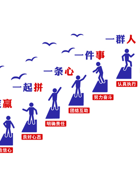公司办公室楼道文l化墙励志墙贴画团队一群人标语布置楼梯墙面装