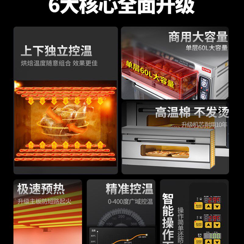 电烤箱商用型烘焙专用大容量一层两盘220vL面包披萨炉烤箱摆摊大