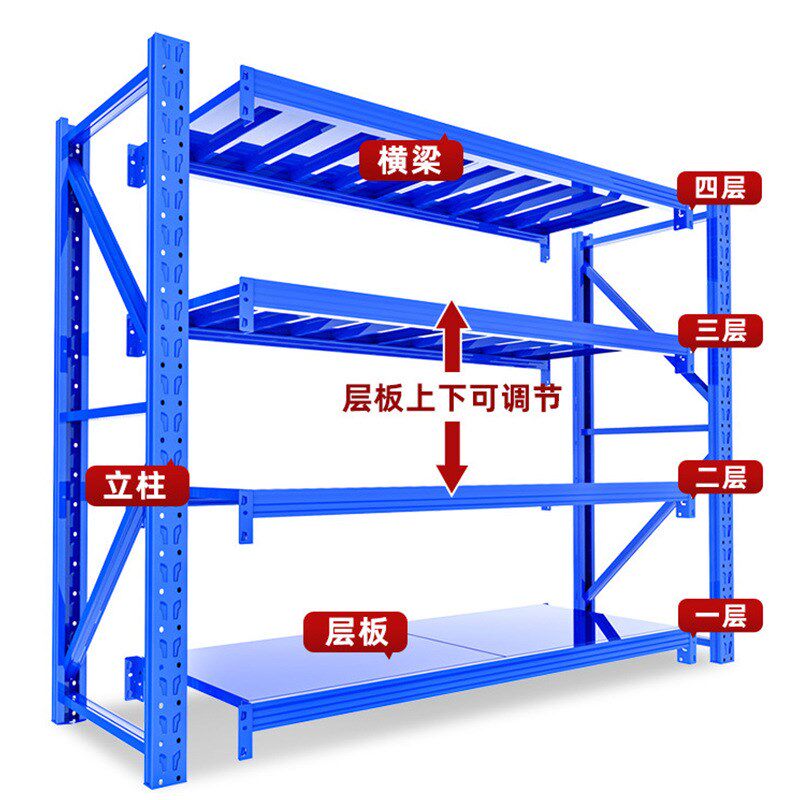 中型货架库房仓储货架u展示架置物架板层组装货架阁楼货架