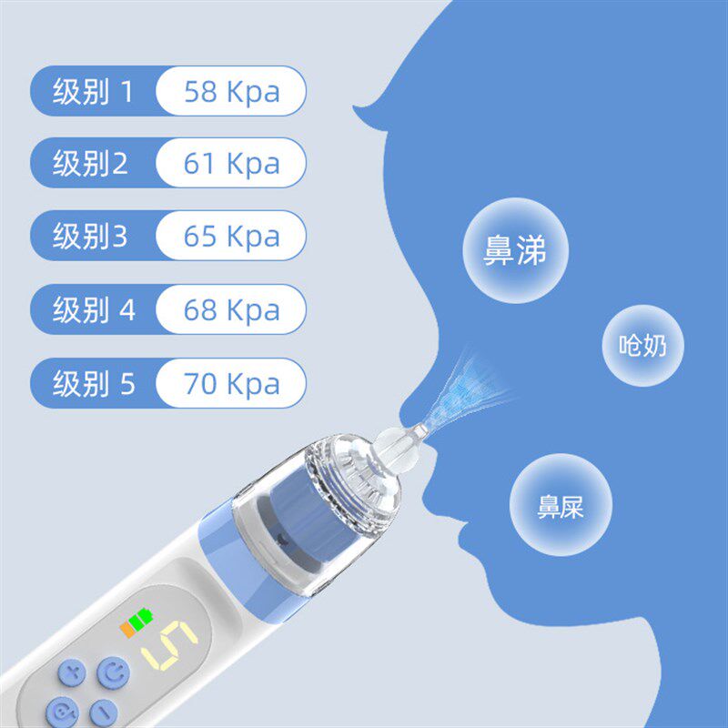 婴儿电动吸鼻器新生儿儿童宝宝B吸鼻涕神器硅胶头鼻屎清洁鼻吸器