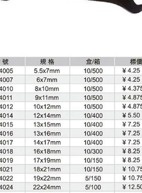 耐世双呆扳手 电泳双呆扳手 224005-224055 呆叉手5-55叉手