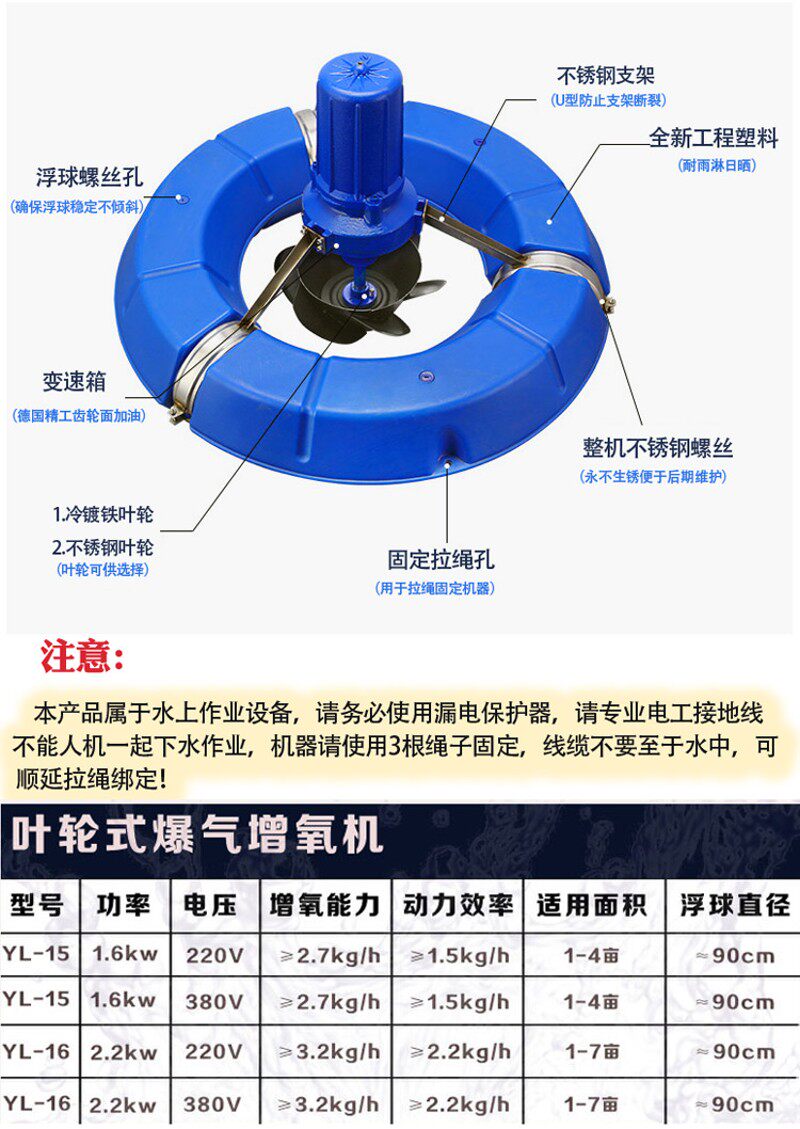 厂家直销鱼塘增氧机浮水泵叶轮式曝气式增氧泵养殖大型池塘增养机