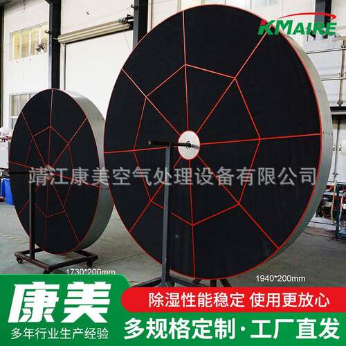 PPPS-1730PS-1业7除30_200湿转湿轮蜂窝状硅胶除湿转轮工除机专用