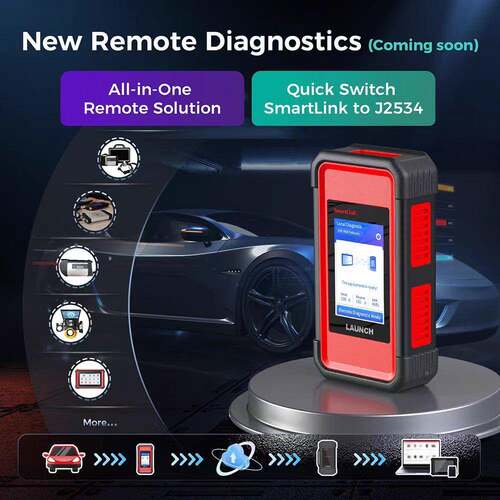 LAUNC X4H31 RO VX431pro3+ELITE Diagnostic scanner Pwith 3sma