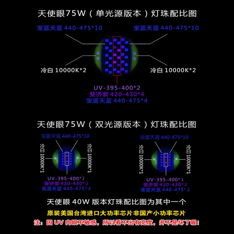 阳光几何珊瑚夹灯海水鱼缸LED爆藻全光谱日出日落藻缸水草补光灯