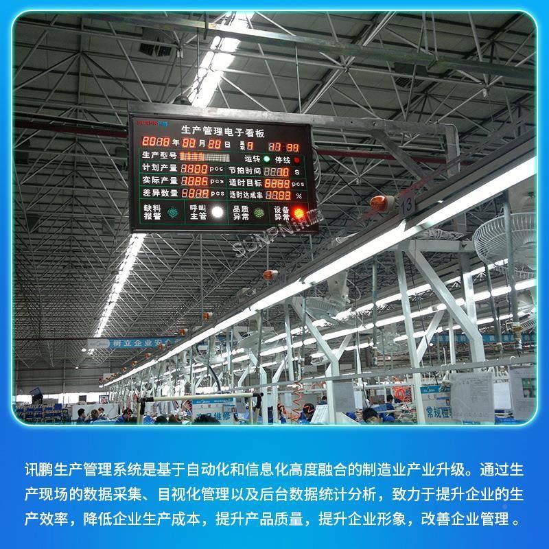 UNPN鹏车间生产CSN信号看板工厂信息化管LSED电子数理码讯屏厂家