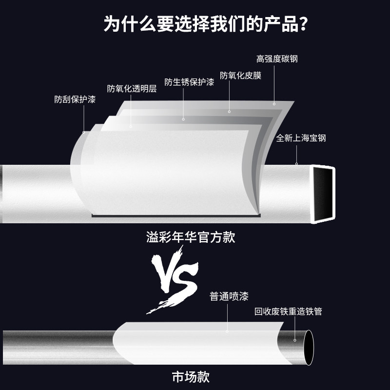 卫生间置物架落地收纳架子可移y动淋浴房厕所洗手间浴室置物架缝