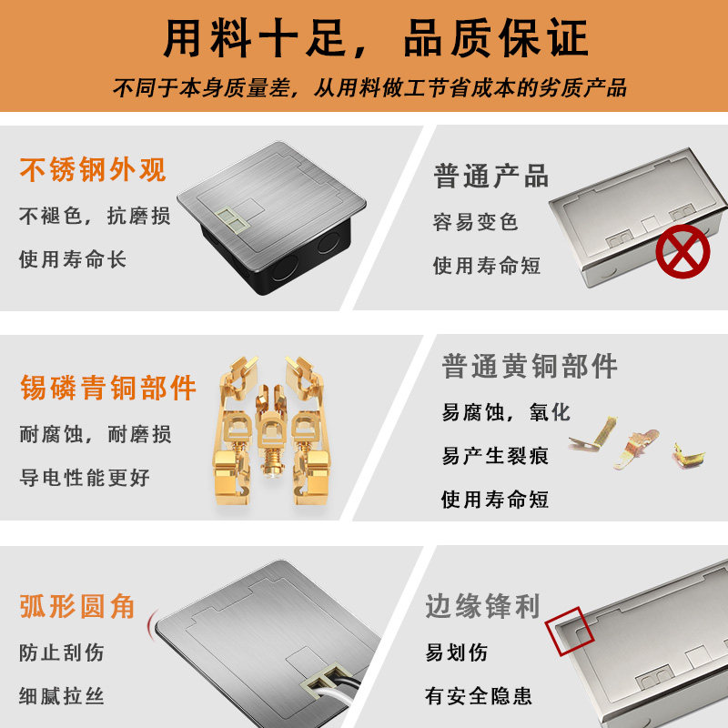 佳迪隐藏式地插座不m锈钢防水开启式五孔网络隐形地面扦座地板插